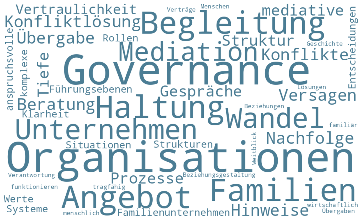 Anwendungsfelder